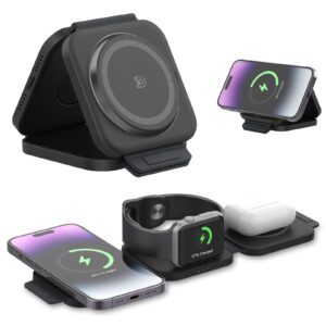 Wireless Magsafe Charger